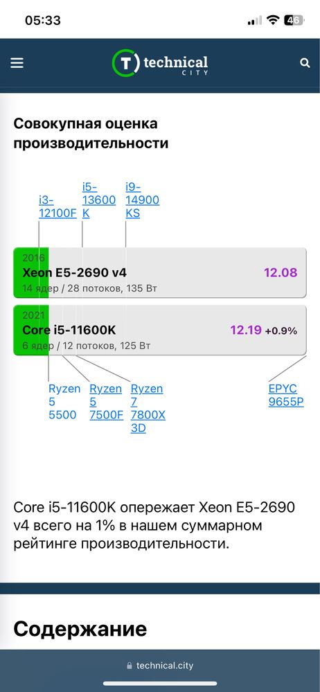 ПК/PC для ігор і роботи на рівні intel i7 10700k, ryzen 5 5500. E52690