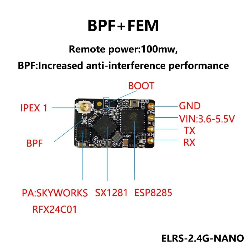 Приемники 2,4 G Bayck SpeedyBee RC. ELRS. 915мГц. Nano.