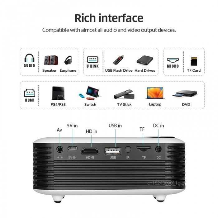 LED проектор LedProjector A2000 (*У наявності*)