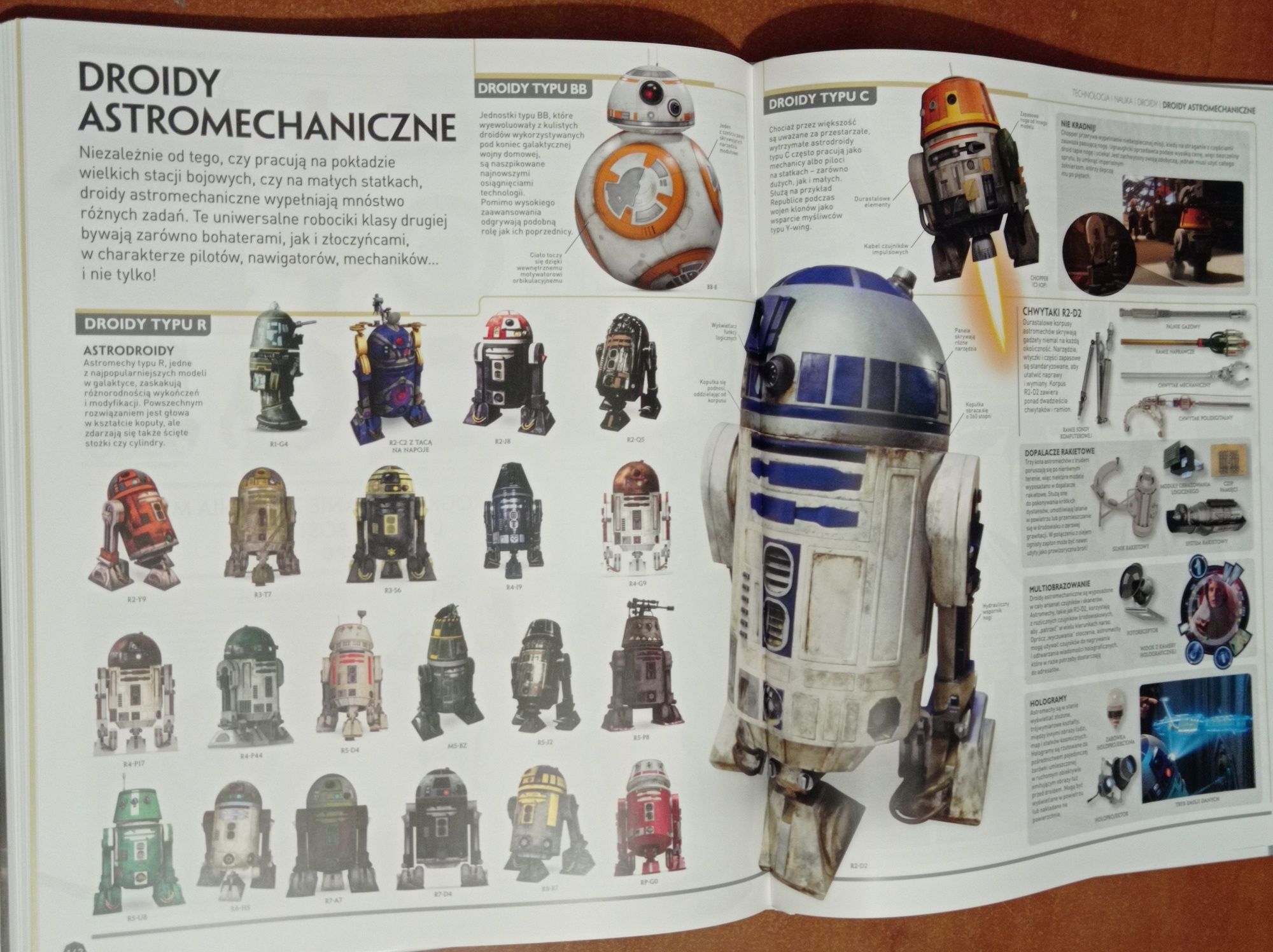 4 książki Kraina robotów Wielka księga modeli LEGO Star Wars