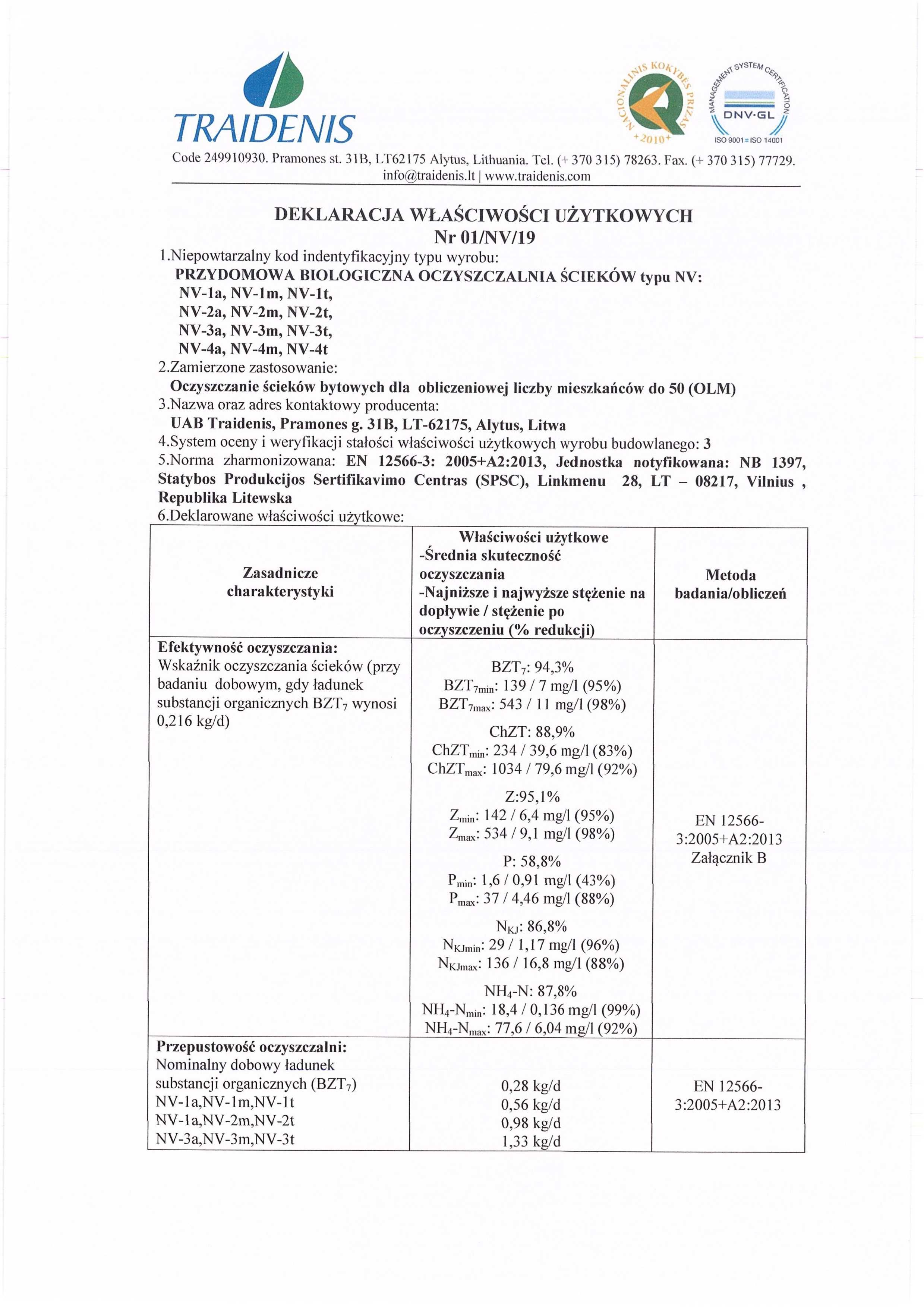 Przydomowa biologiczna oczyszczalnia ścieków NV-1 Traidenis