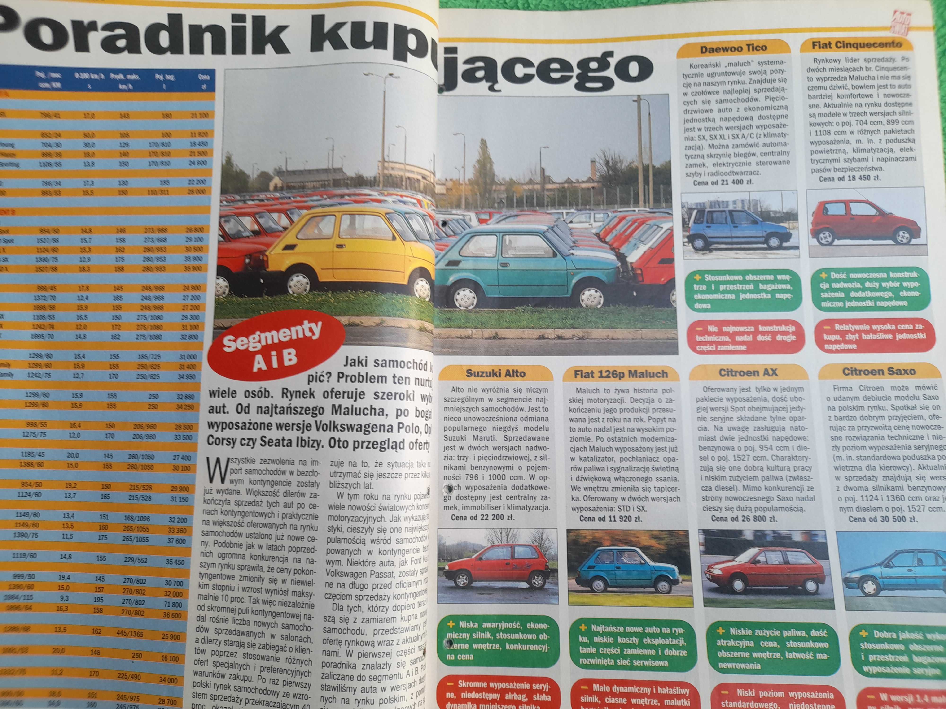 AŚ Daewoo Nexia Siena Wartburg Fiat 126p Tico Cinquecento Uno rok 1997