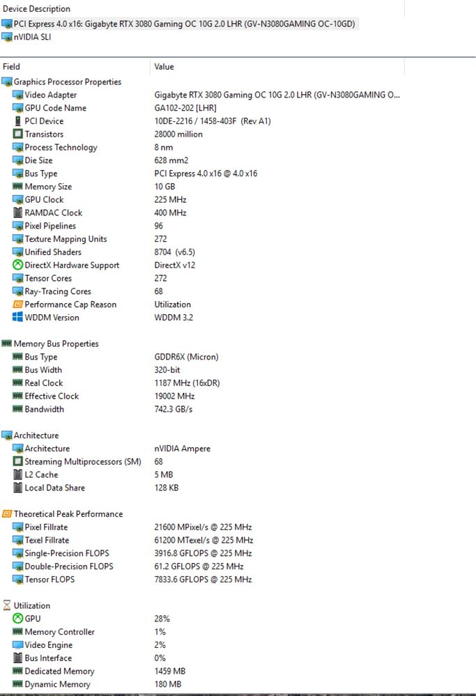 Rtx 3080 gigabyte 10gb chlodzenie wodne od alphacool