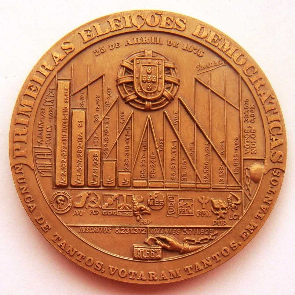 Medalha de Bronze Assembleia da República Primeiras Eleições 1975