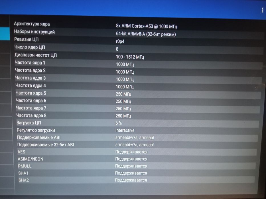 Смарт Android Tv Bqeel K 12 аналог Beelink GT1