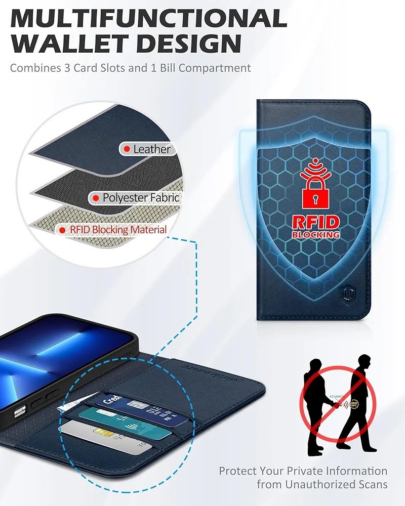 SHIELDON Case for iPhone 13 Pro 6.1"
