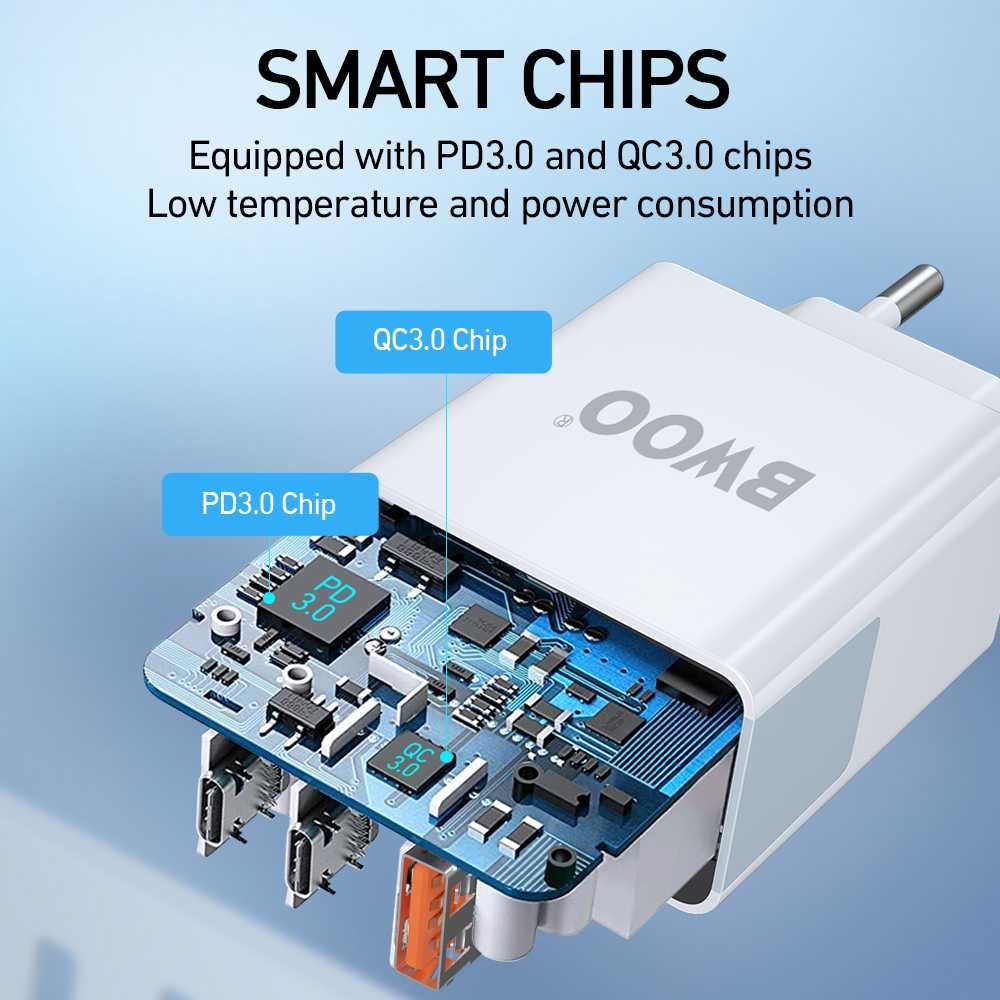 Ładowarka Sieciowa BWOO 40W 2xUSB-C 1xUSB-A 3 Porty/Szybkie Ładowanie