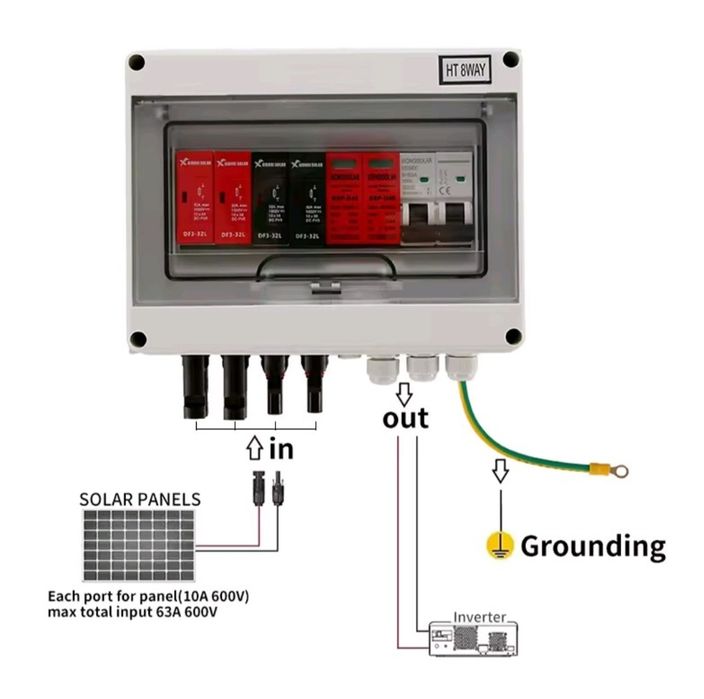 Грозозахист  32А