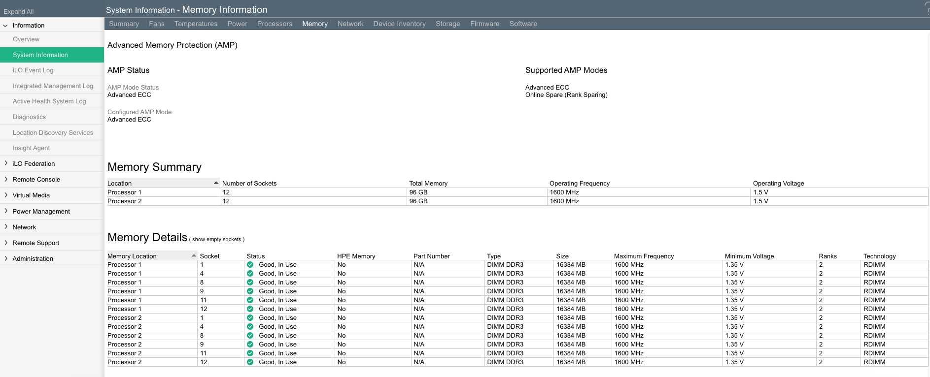 Сервер ProLiant DL380p Gen8 Xeon E5-2650