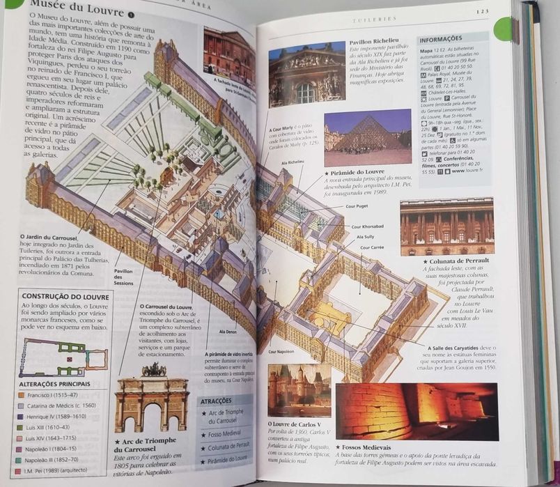 PARIS - Guia American Express