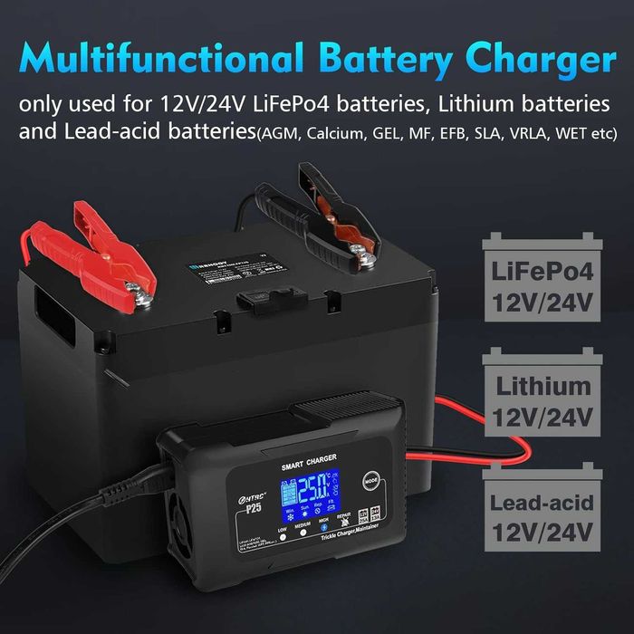 Автоматическое зарядное устройство HTRC P25 25A 12-24V