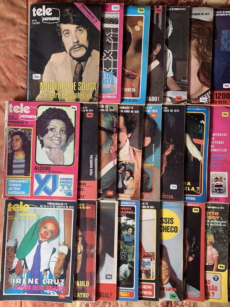 Revistas Tele Semana, Anos '70 (preço unitário)