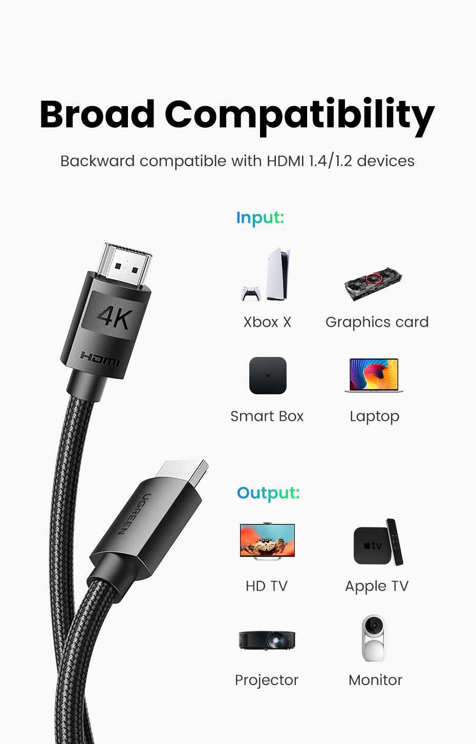 Кабель UGREEN HD119 4K HDMI Cable Male to Male Braided 1/2m (40101)