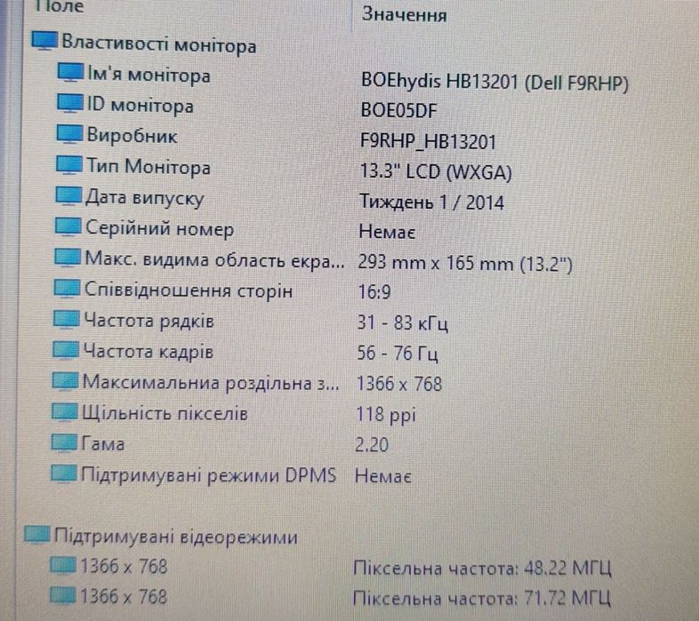 маленький DELL,  нетбук з 128 гб  SSD і 8 оЗУ, акумулятор 7 годин