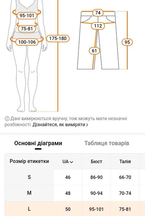 Нові легкі штани льон беж