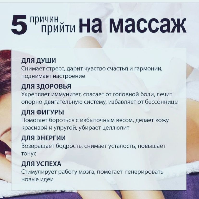 Масаж Умань