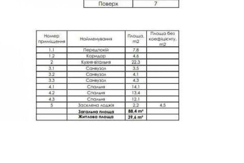 Продажа Квартиры без Ремонта ЖК Республика