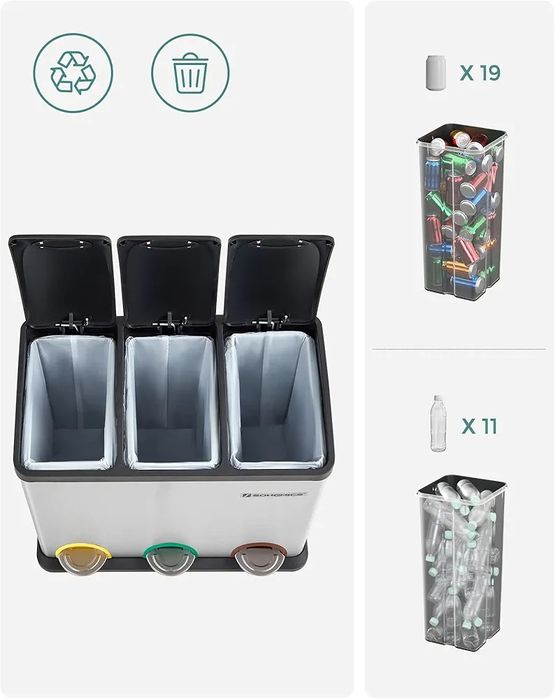 Kosz na Śmieci do Segregacji SONGMICS 45L (3x15L) - Stal Nierdzewna, P