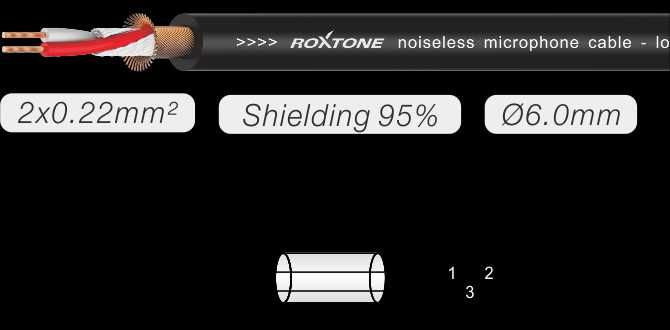 Kabel mikrofonowy Roxtone MMXX600L3 3m