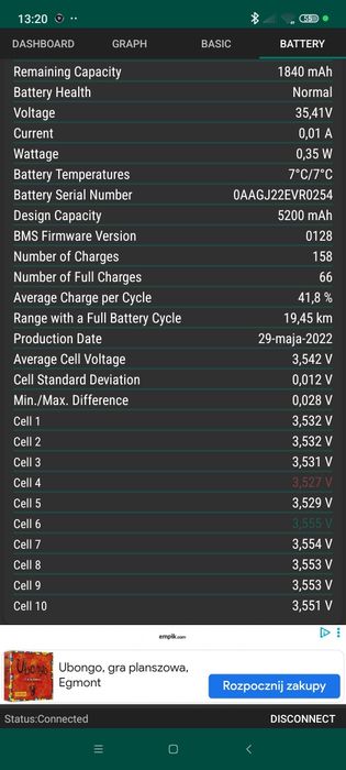 Bateria do hulajnogi Xiaomi m365