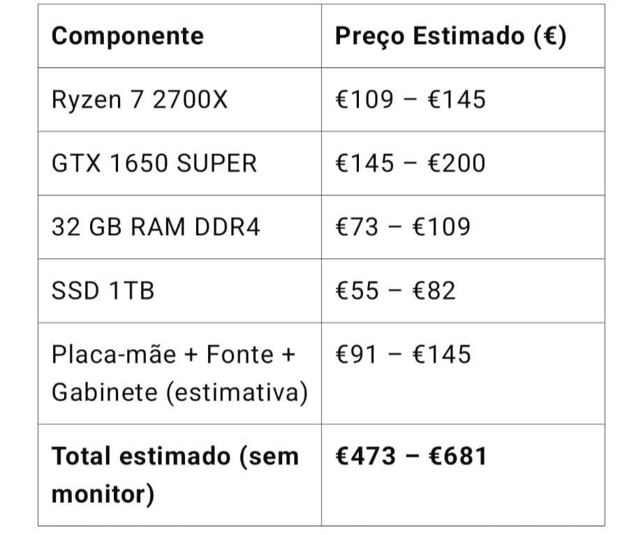 Torre PC gamer TUF