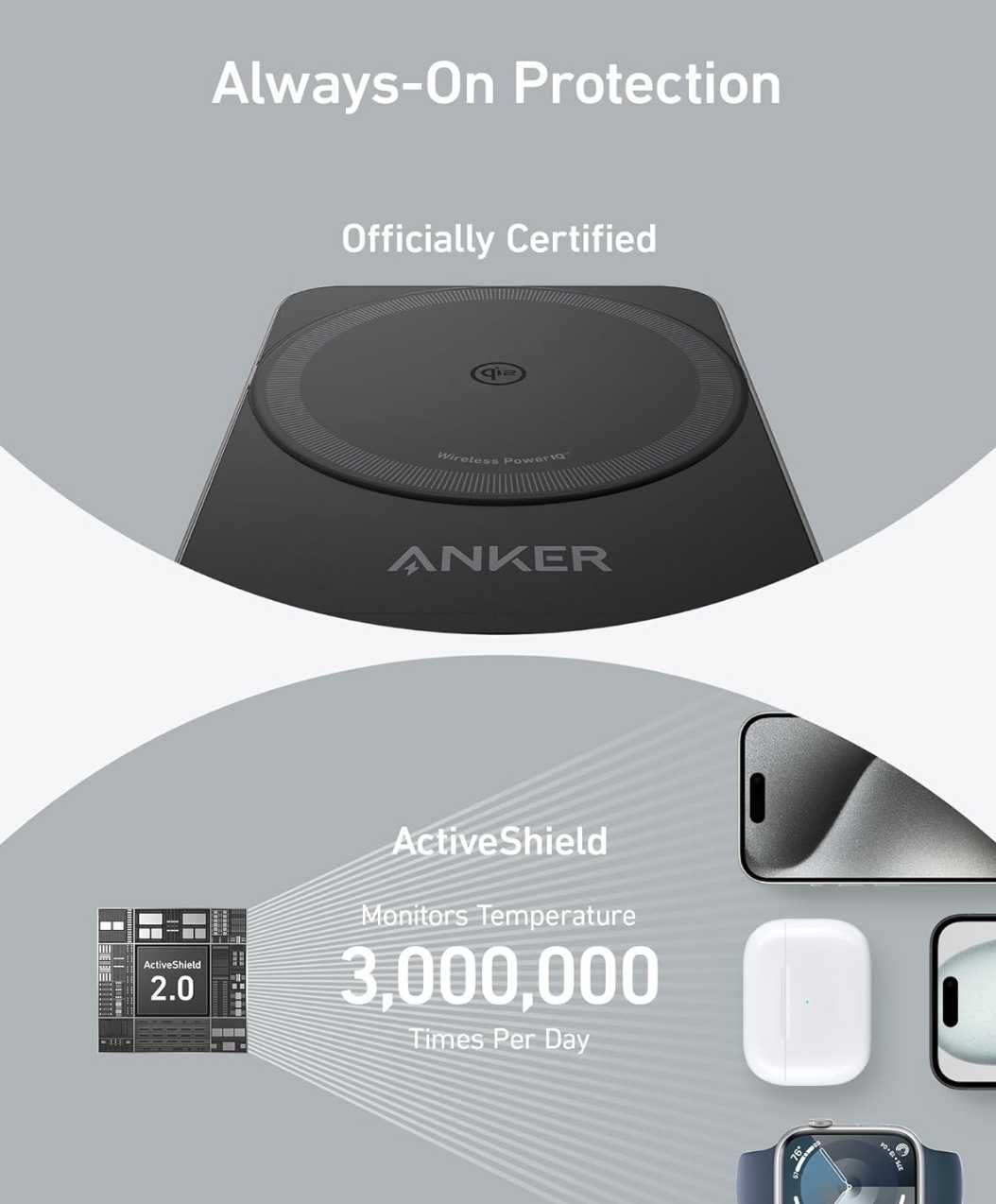 Зарядна док-станція Anker Magsafe 3-in-1 15w з блоком живлення 40w Qi2