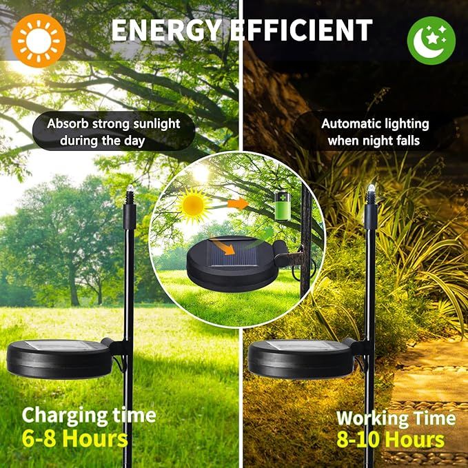 Zestaw wymiennych lamp solarnych Greenidea do ogrodu 2szt.