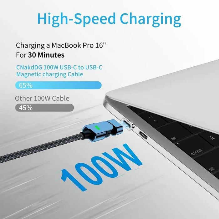 5А 100Вт Магнитный Светодиодный кабель type-C/Lightning PD QC3.0/4.0