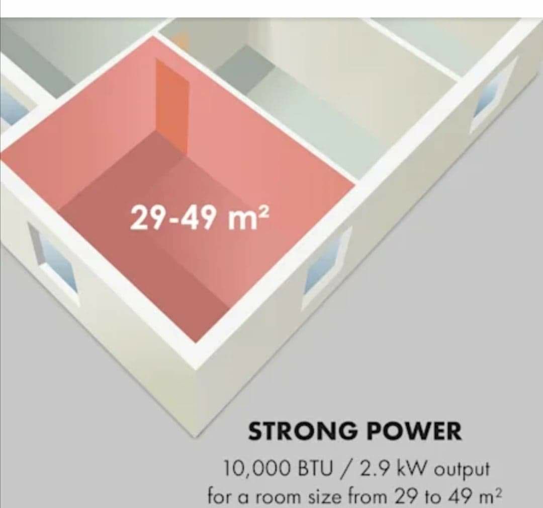 Klimatyzator przenośny 9000BTU