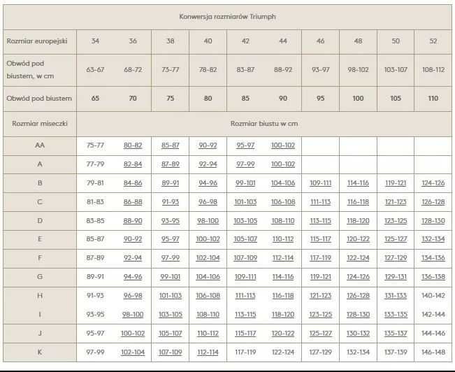 Biustonosz sportowy Triumph Triaction Ultimate 85B