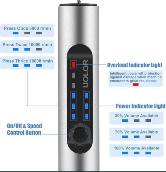 Mini frezarka dlugopis usb
