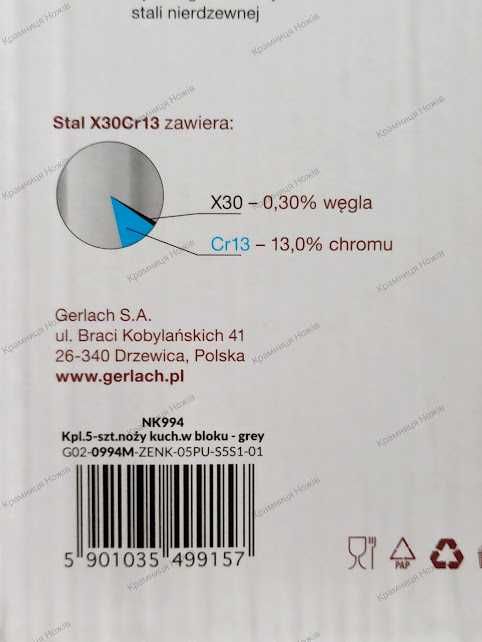 Набір оригінальних кухонних ножів GERLACH Smart Grey 5 шт. Набор ножей