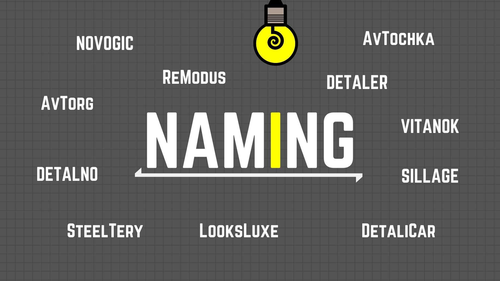 NAMING / неймінг