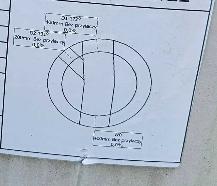 Kręgi studnie S1 S6 S9 Studnia włazowa DN1000 Podkarpackie Kaprin