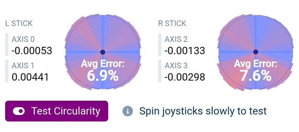 Геймпад xbox series s/x на датчиках TMR