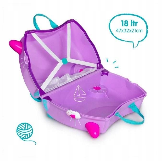 Jeżdżąca Walizka Jeździk Trunki Kotek Podręczna