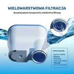 Filtr do ekspresu do kawy Philips