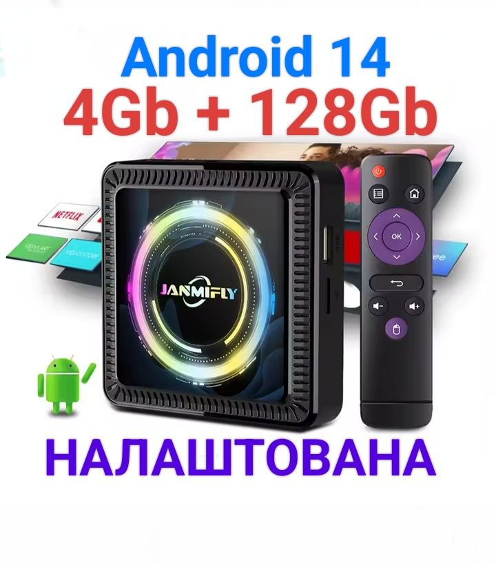 Android 14 на 4/128 Gb Приставка Смарт ТОП Q7S Smart Tv Box 8k,x96q
