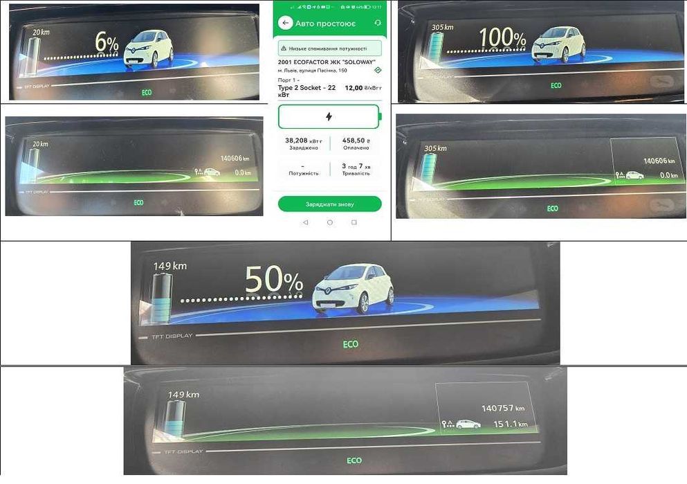 Renault Zoe Intens 2017 41 кВт