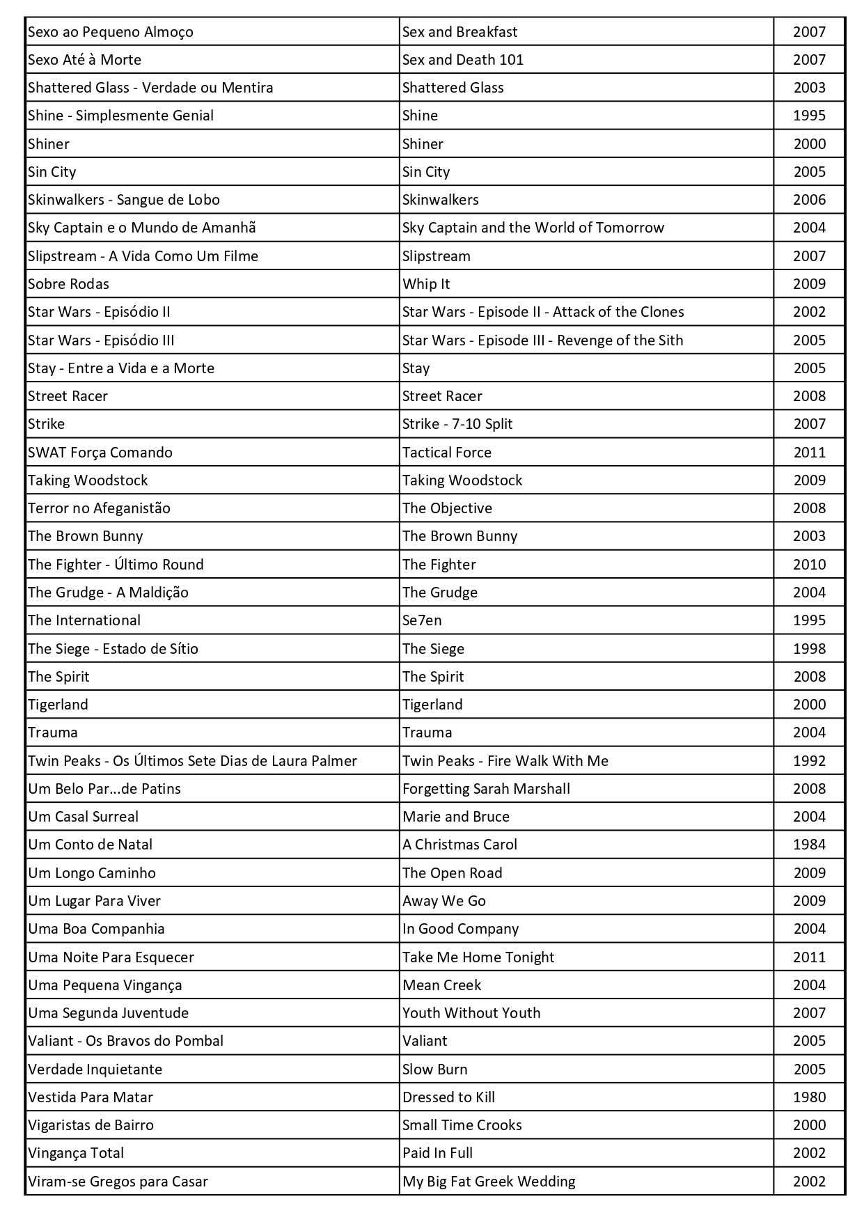 Coleção Filmes / Séries em DVD