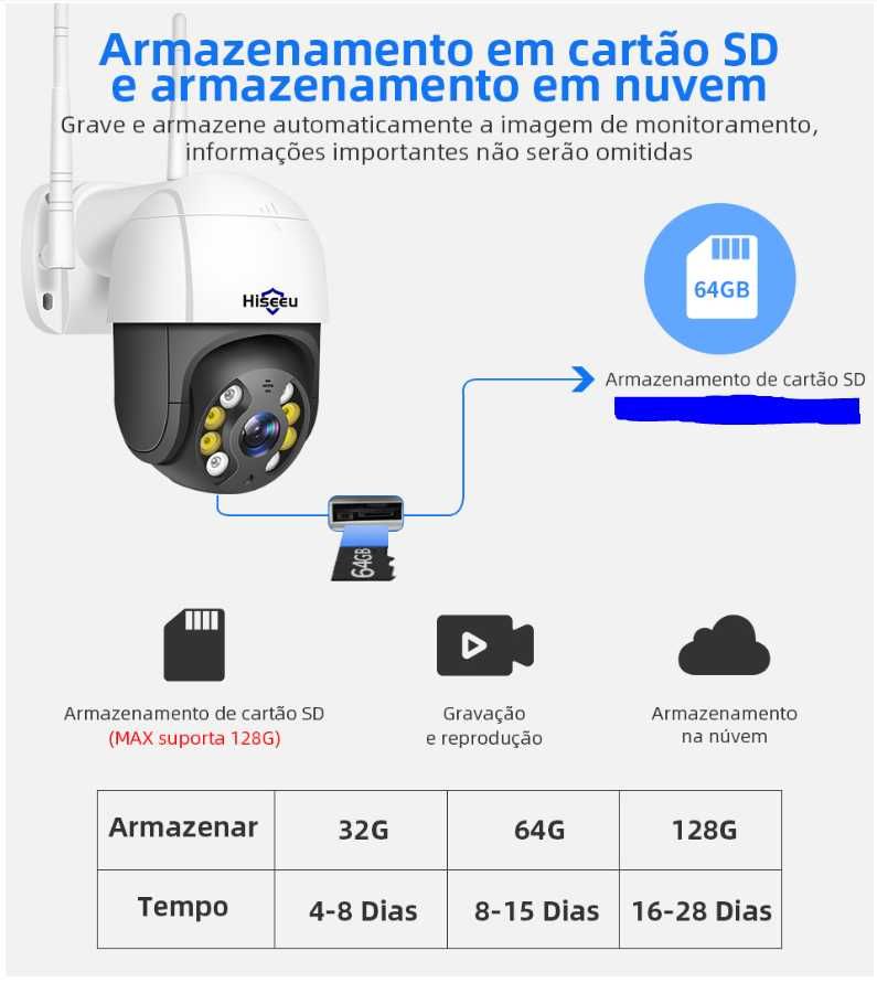 5MP CÂMARA DE VIGILÂNCIA + OFERTA 64G cartão de memória