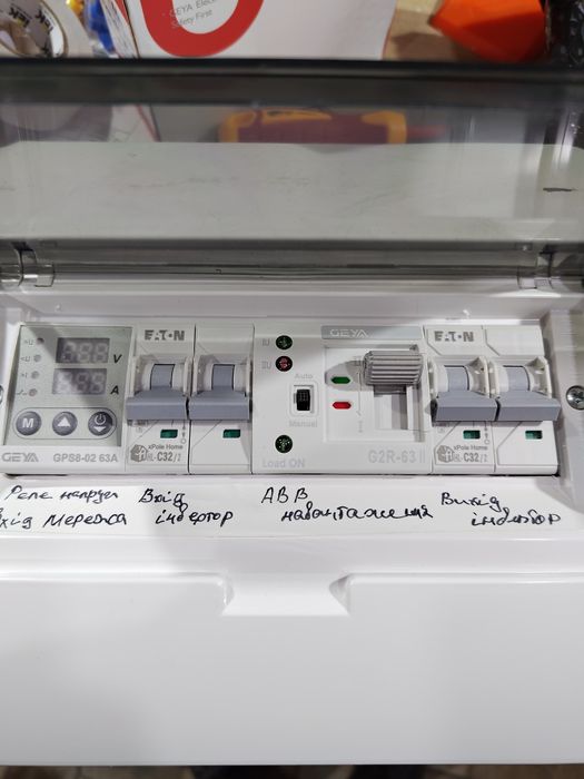 Щит АВР для підключення інверторів, Екофло