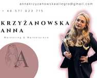 Prowadzenie Obsługa Allegro Erli Empik Etsy Ads Anna Krzyżanowska