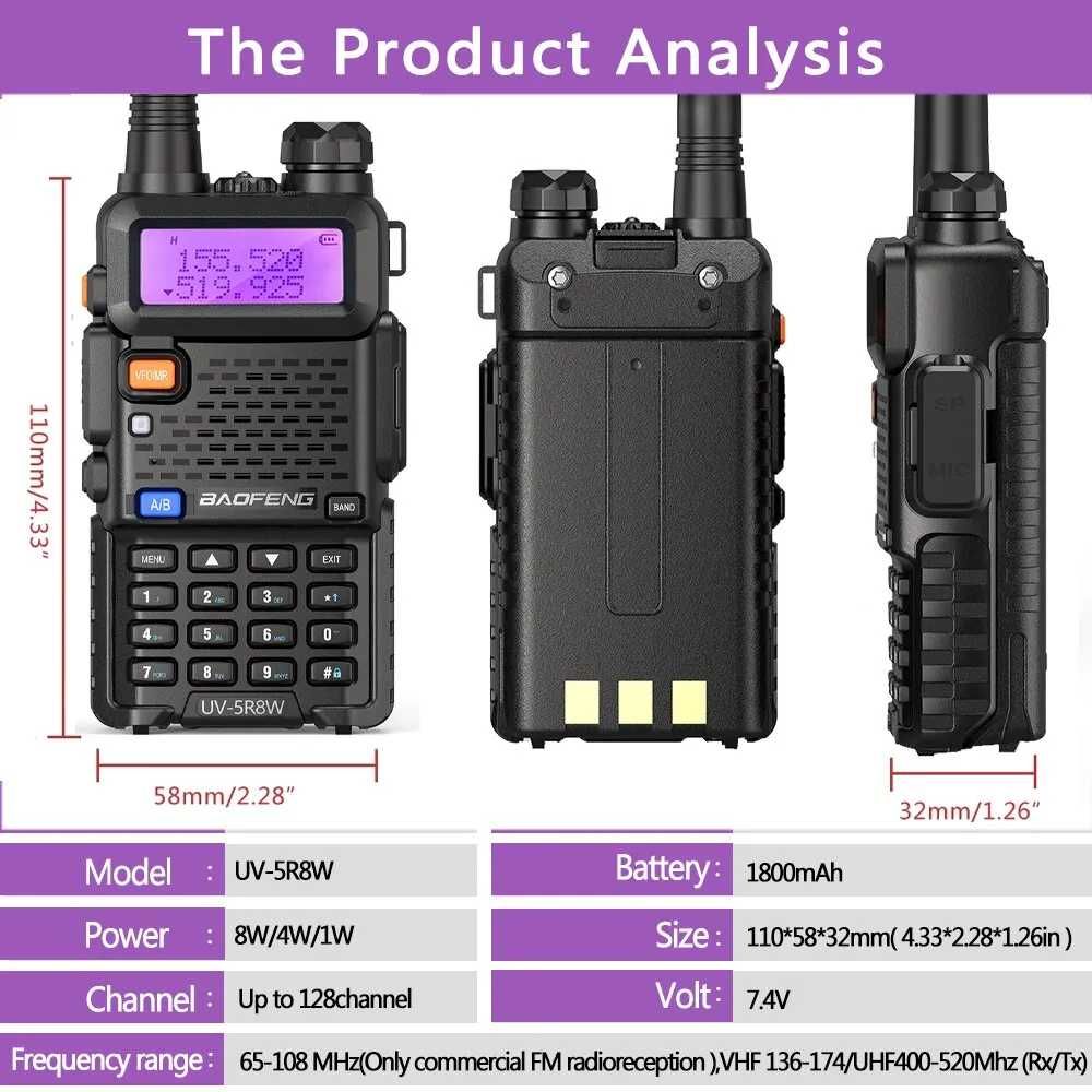 Потужна рація Baofeng UV-5R 8W