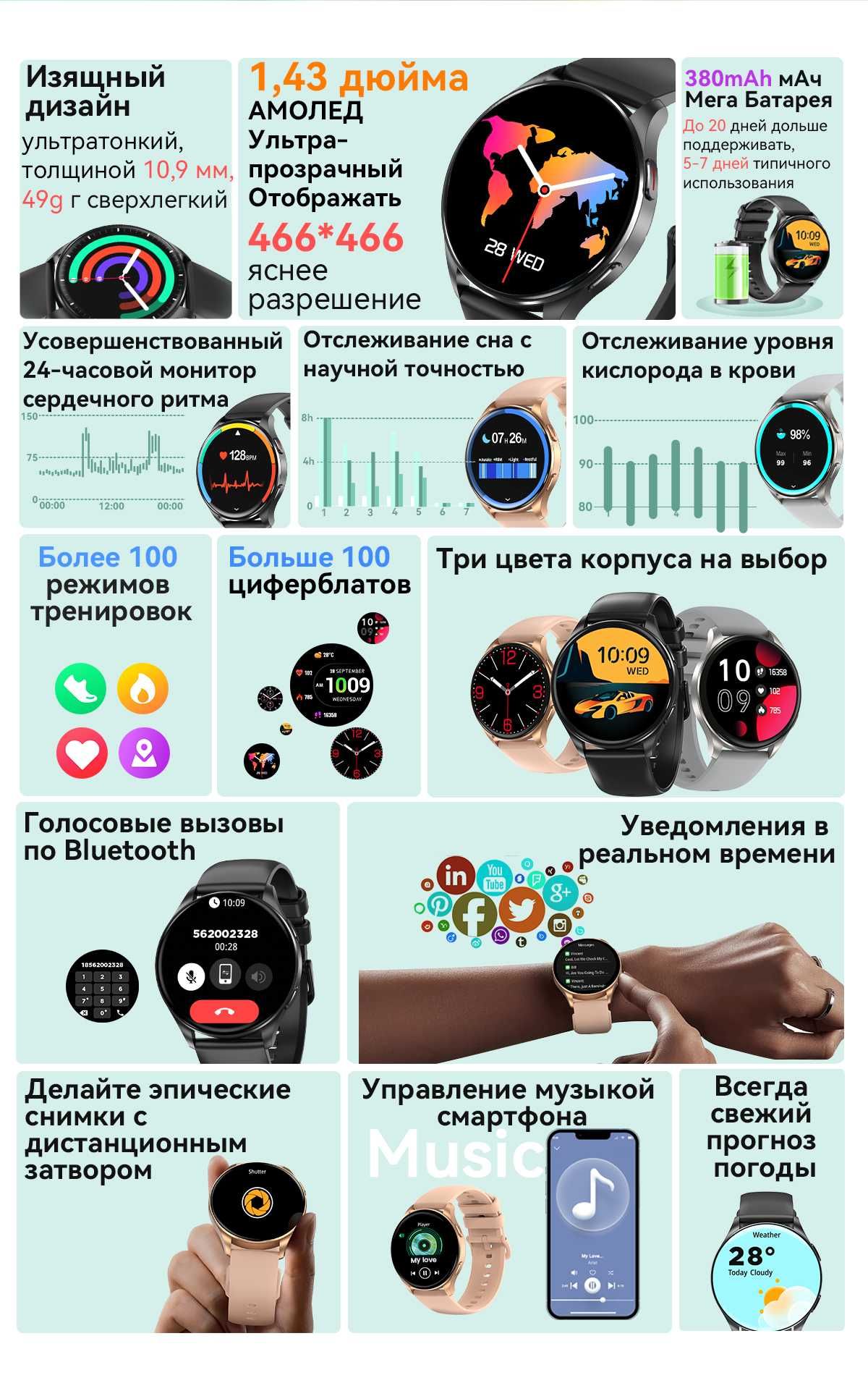 Смарт-годинник BLACKVIEW X20 Smart Watch, Amoled 1,43" Black