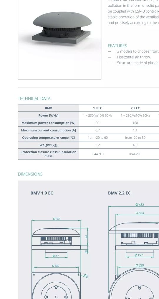 Wentylator dachowy Brookvent BMV 1.9 EC