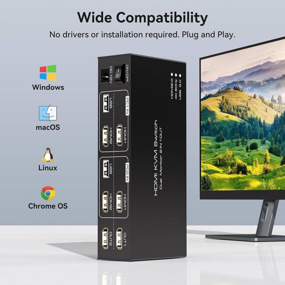 Комутатор KVM-перемикач HDMI KVM Switch Dual Monitor
