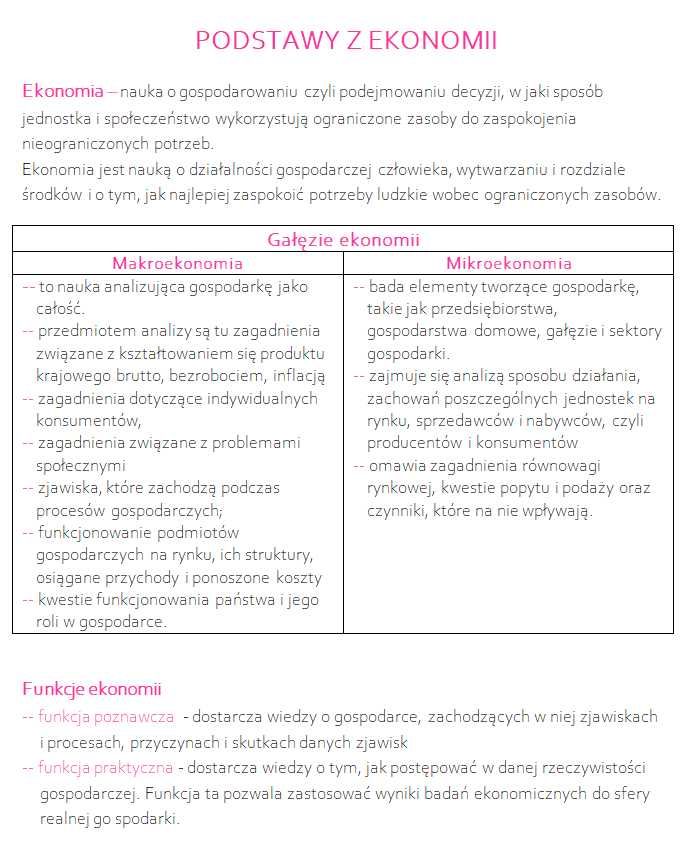 Notatki - EKA.04 - Technikum ekonomiczne