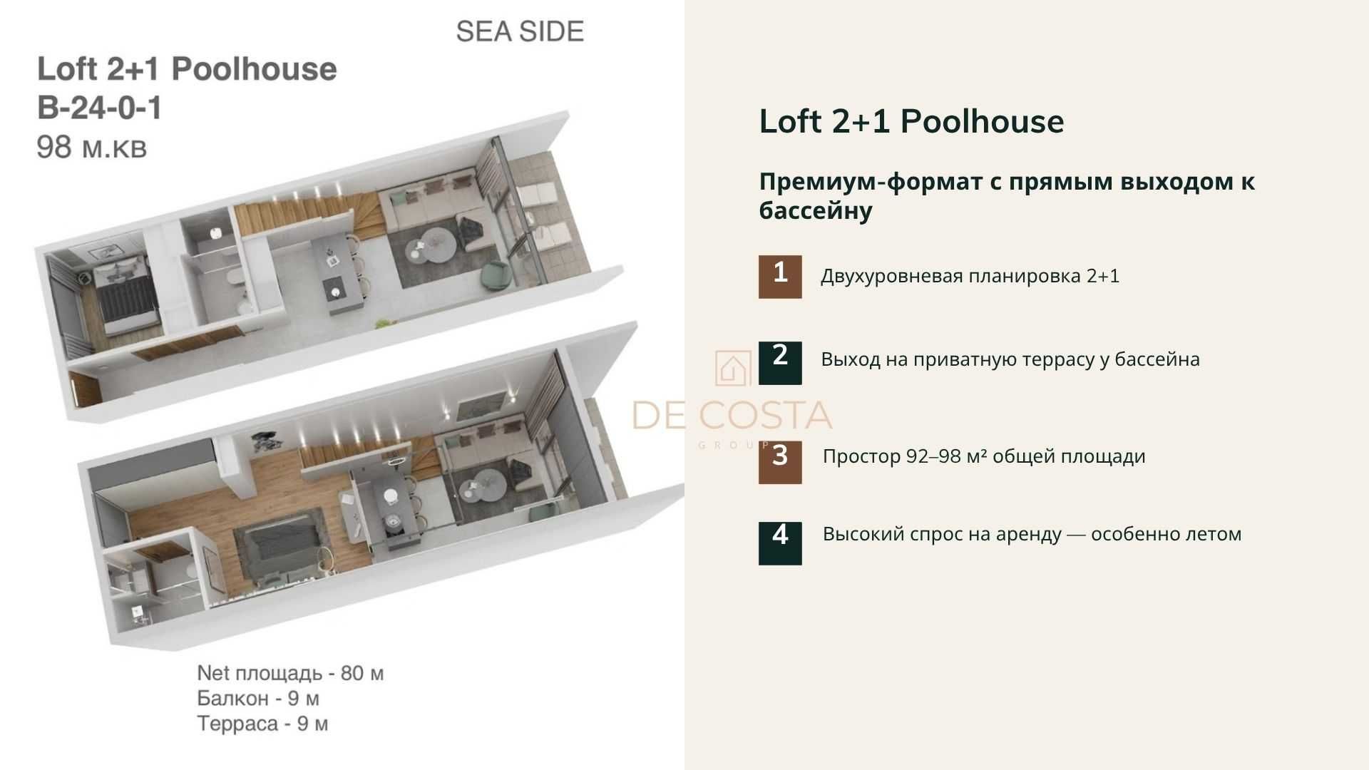 2+1 LOFT POOL HOUSE | 98 м² | Sea Side |Преміум-комплекс Casa Del Mare