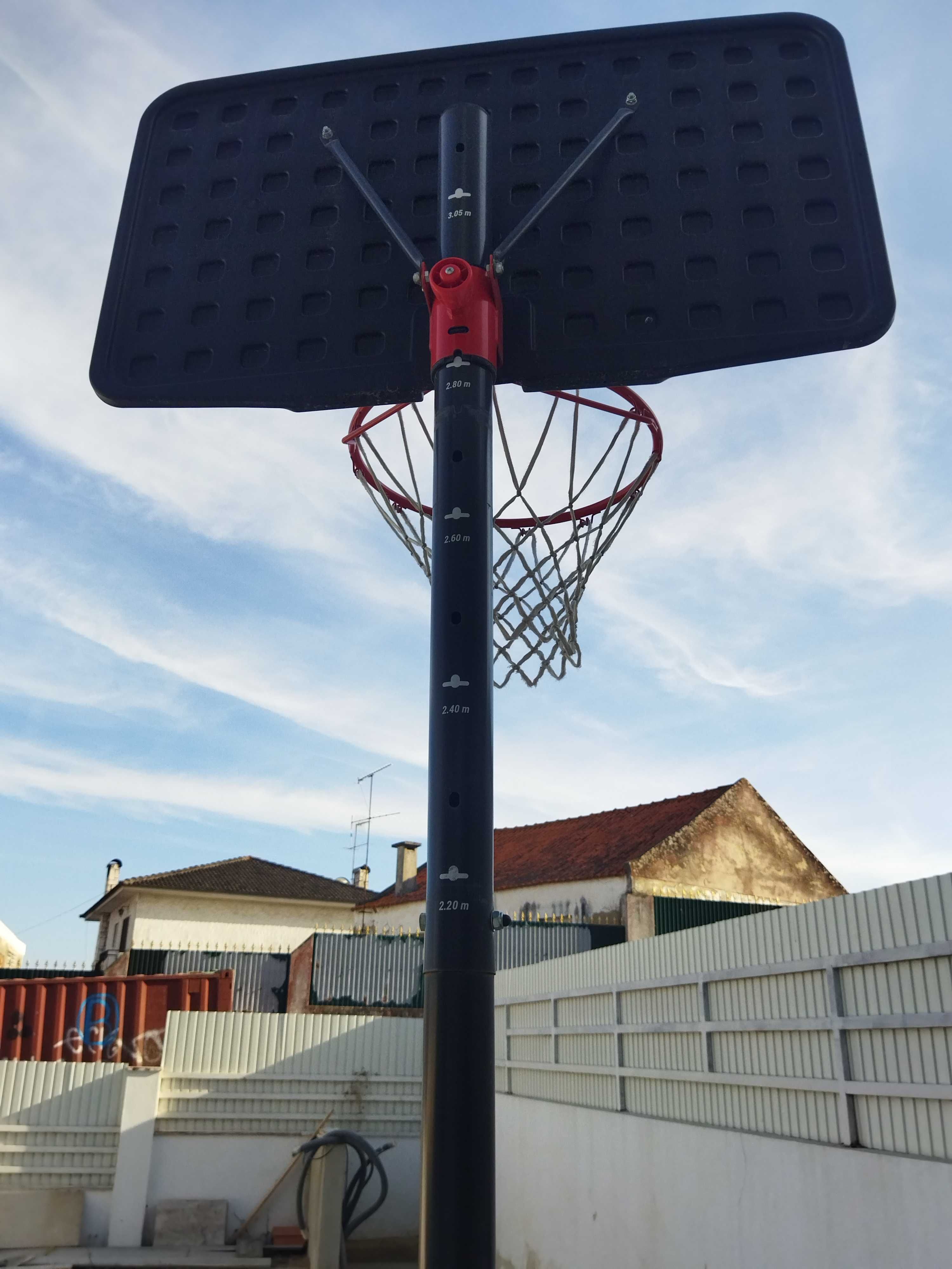 Tabela de Basquetebol